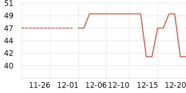 ��ţ����/���߰���ʷ�۸�