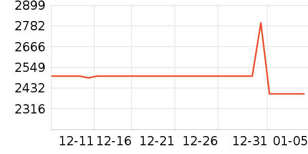 ���ı�����ʷ�۸�