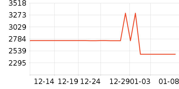 ���ı�����ʷ�۸�