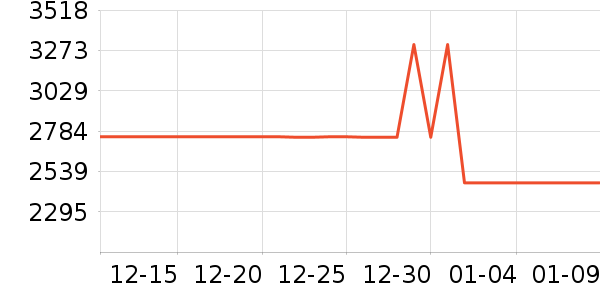 ���ı�����ʷ�۸�