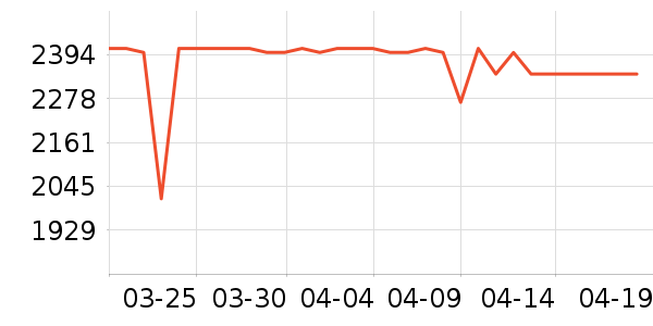 ���ı�����ʷ�۸�