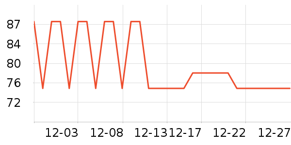 ��������ʷ�۸�