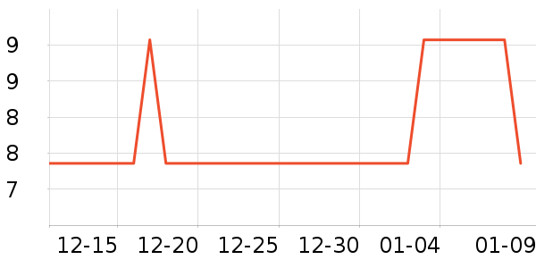 չ�պ決ԭ����ʷ�۸�