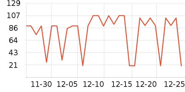 ����ŵϴ��ˮ��ʷ�۸�