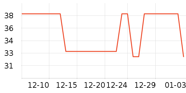 ���ֻ������/��������ʷ�۸�