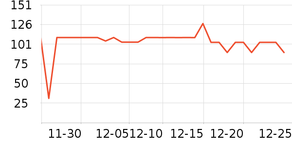 ����ŵϴ��ˮ��ʷ�۸�