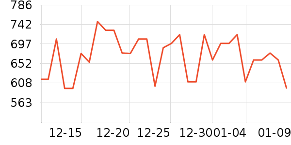 ���˶��˶�Ь��ʷ�۸�