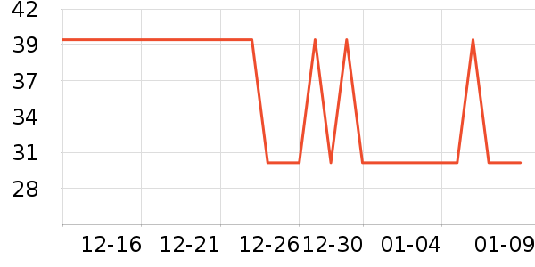 ζ��Դ���/������ʷ�۸�