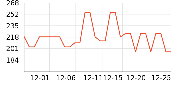 ����ŵϴ��ˮ��ʷ�۸�