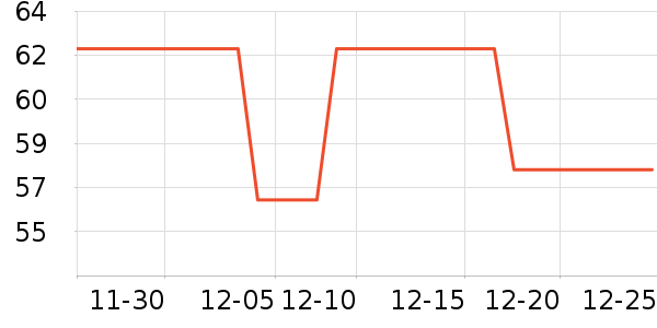 ����è��ʳ��ʷ�۸�