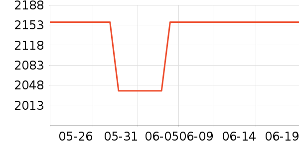 �����������ⱳ����ʷ�۸�