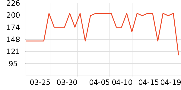 ��̤��ͯ�˶�Ь��ʷ�۸�