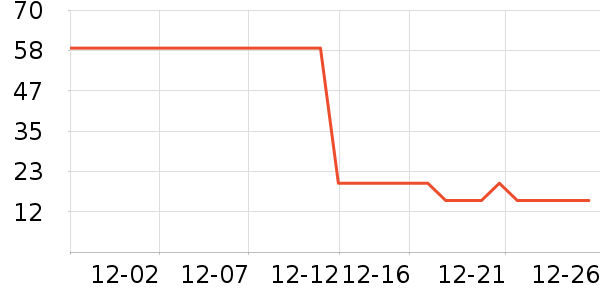 ŵ˹���沿������ʷ�۸�