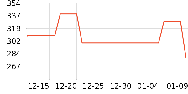 ��˹�۵�/�����ʷ�۸�