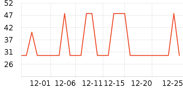 ������ϴ��Һ��ʷ�۸�