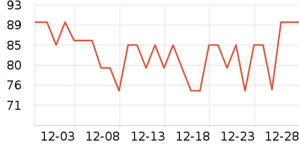 �տ̷�����ʳ��ʷ�۸�