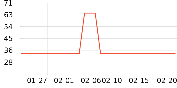 ζ��Դ���/������ʷ�۸�