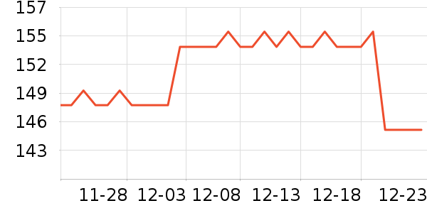 ����������/�̲���ʷ�۸�