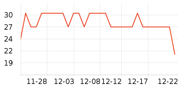 ̫������������ʷ�۸�