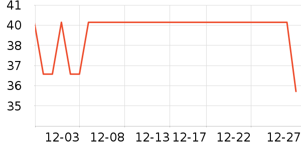 ����ƻ����ʷ�۸�