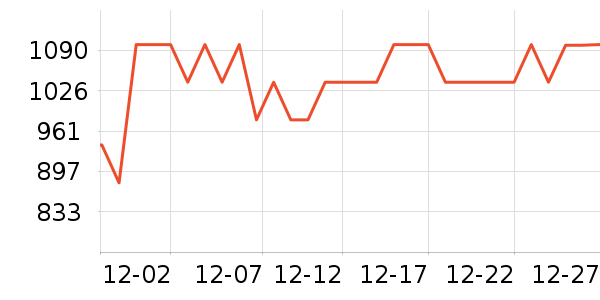 ������ԡ������ʷ�۸�