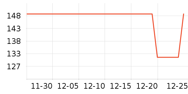 �������ú���ʷ�۸�