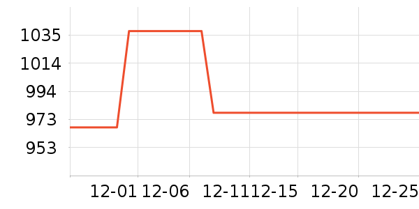 ��Ϊ�����ֱ���ʷ�۸�