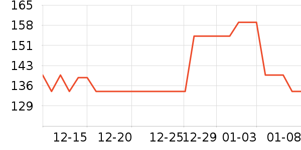 �ٶ��ױ��װ��ʷ�۸�