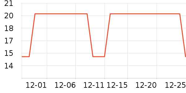 Сŵ�沿������ʷ�۸�