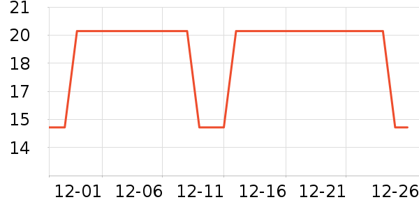 Сŵ�沿������ʷ�۸�