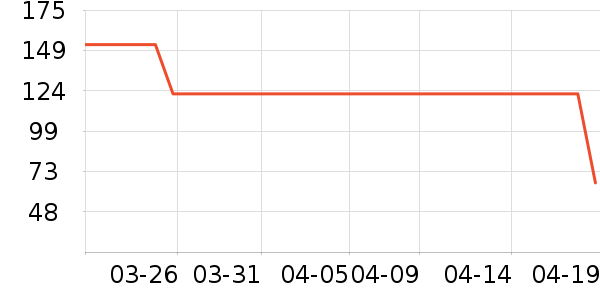 babycare��ʪ��ʷ�۸�