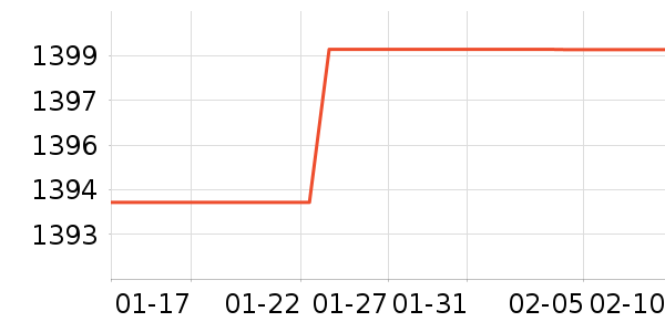 С�����������Ͱ/�ǰ���ʷ�۸�