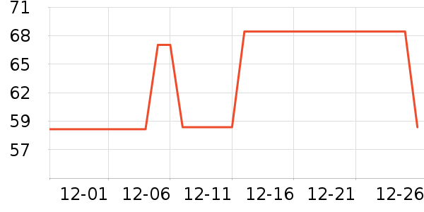 ���Ҵ���ˮ����ʷ�۸�