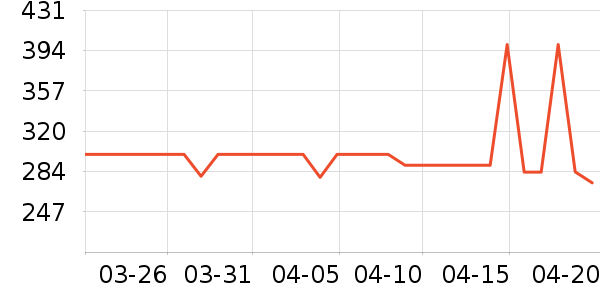 �ʼ�è��ʳ��ʷ�۸�