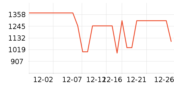 ���������ʷ�۸�