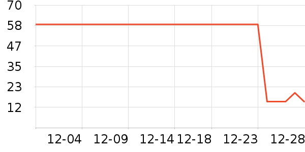 ŵ˹���沿������ʷ�۸�