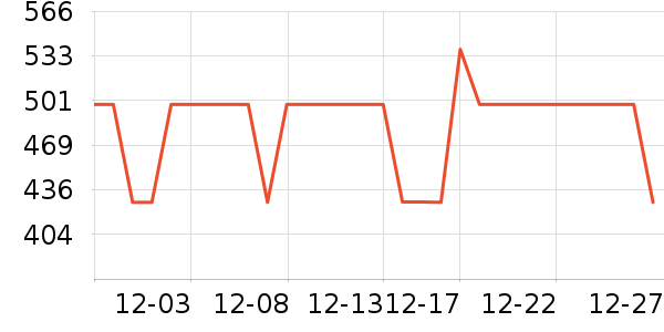 ���ֻ��������ʷ�۸�