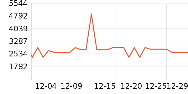 ʯͷϴ�»���ʷ�۸�