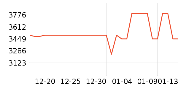 С���ϴ�»���ʷ�۸�