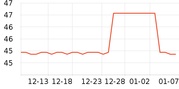 �ߵƴ�ʦLED����ʷ�۸�