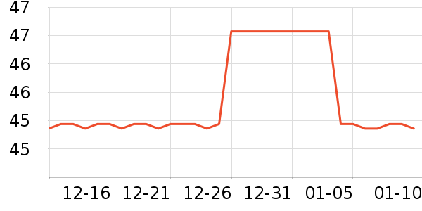 �ߵƴ�ʦLED����ʷ�۸�