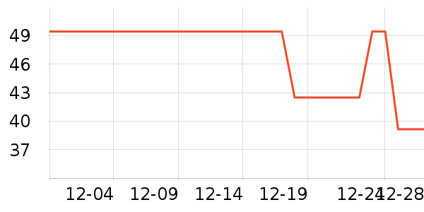 ����˵������ʷ�۸�