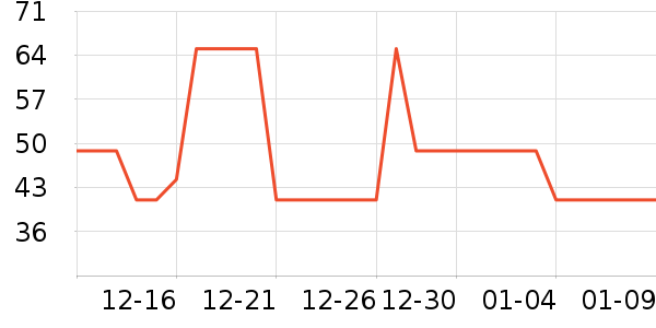 ���ջ�������ʷ�۸�