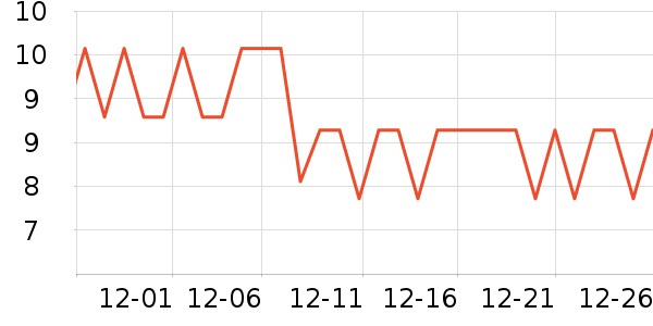 �ټҺ�����๤����ʷ�۸�