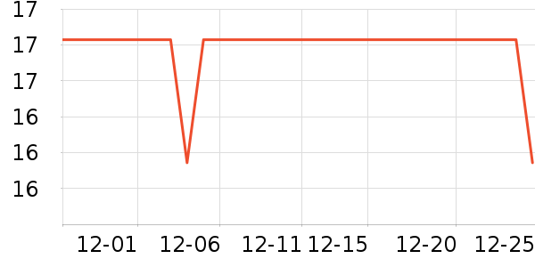 ���Ĳ�ħ������ʷ�۸�