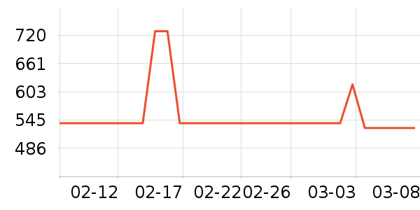 �ּ�����Ӥ�׶������/DHA ��ʷ�۸�