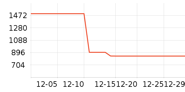 ��è��ʾ����ʷ�۸�