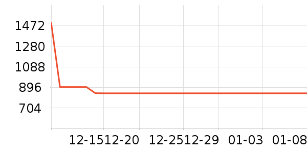 ��è��ʾ����ʷ�۸�