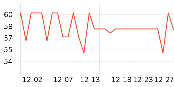 ɳ��������/��Ĥ/������Ʒ��ʷ�۸�