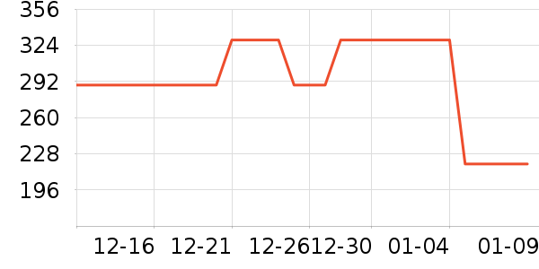 �������˶�Ь��ʷ�۸�